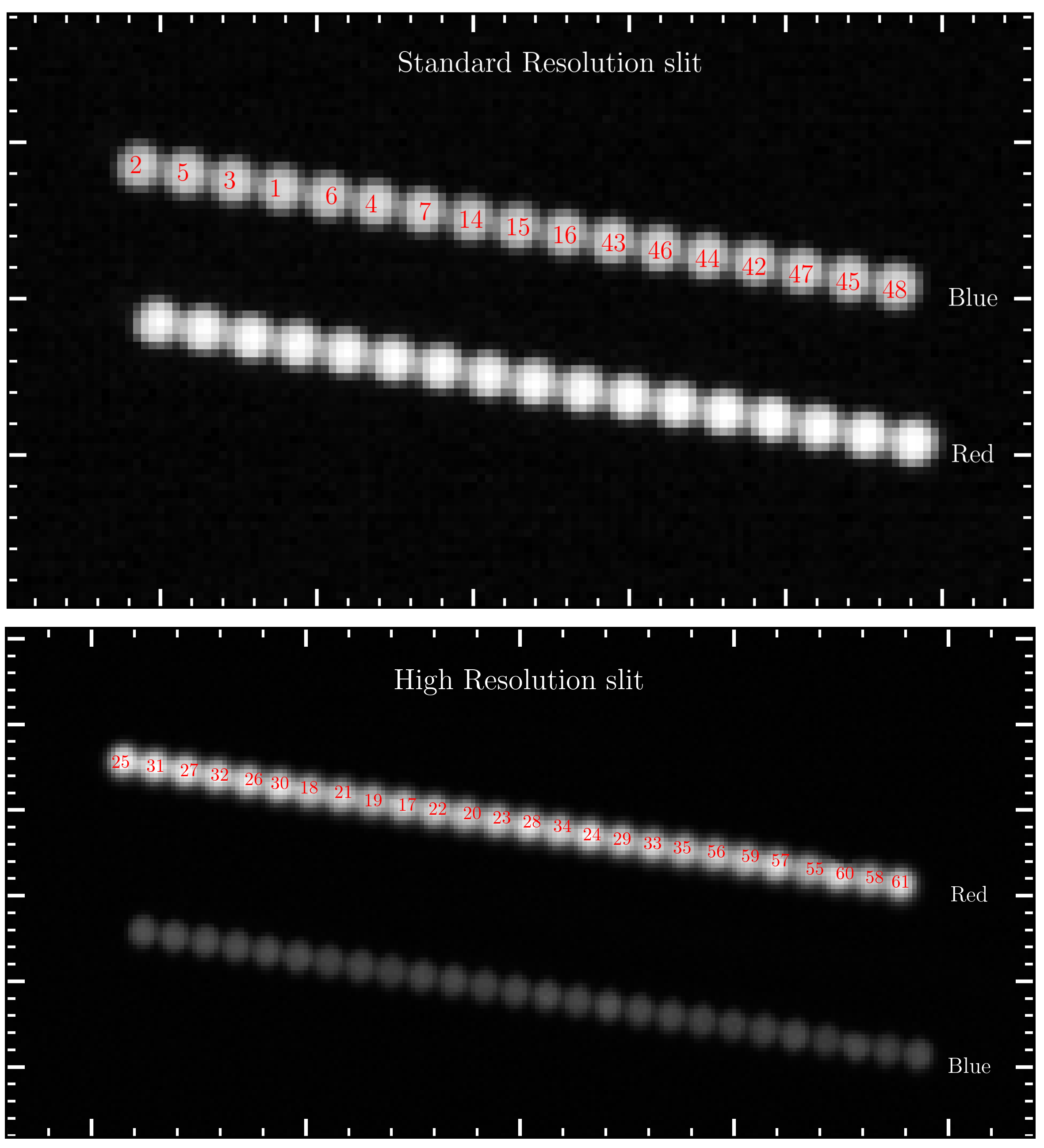 Images showing cutout of dual IFU standard resolution slit unit flat (top) and cutout of the single IFU high resolution slit unit flat (bottom).