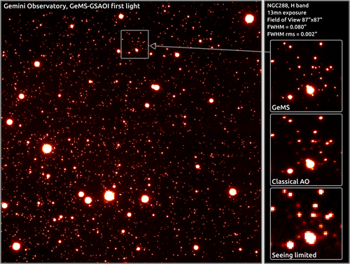 Image of a dense cluster of stars called NGC 288. This is the first image taken with GeMS/GSAOI on Gemini South telescope. The image reveals the central region of the cluster in exceptional detail. North is towards the top, and east is towards the right.