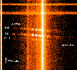 Sample GMOS-S Longslit Spectrum of HCG87a