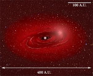 Image of artist’s rendition of the Beta Pictoris system showing scale and the site of the possible collision
