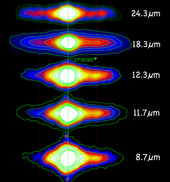 Chart showing mid-infrared images of Beta Pictoris as obtained with T-ReCS on Gemini South