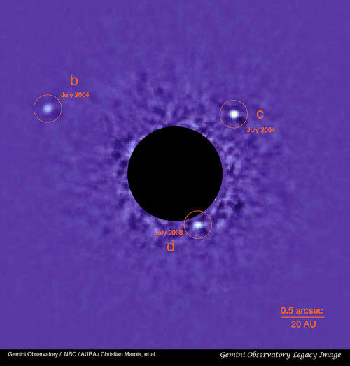 Planets around the star HR 8799