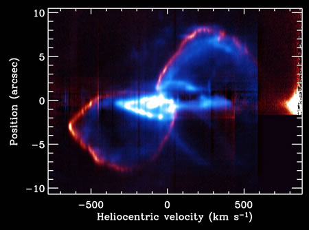 Chart showing the long-slit composite spectrum from Gemini/PHOENIX.