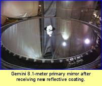 Gemini 8.1-meter primary mirror after receiving new reflective coating