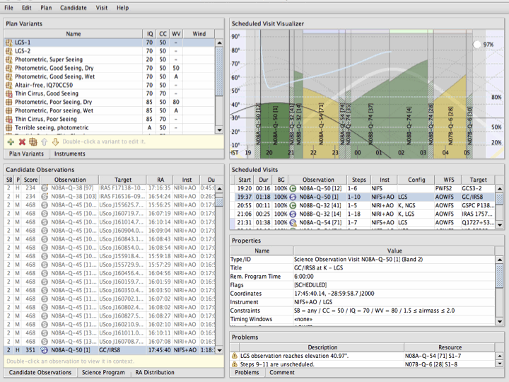 Queue Planning Tool