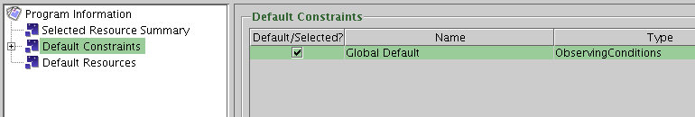 Global default constraints