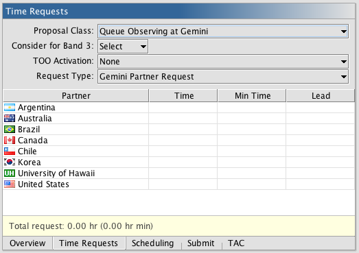 PIT Time Requests tab