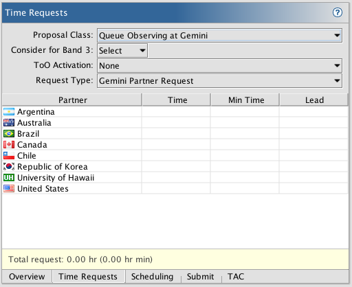 PIT Time Requests tab