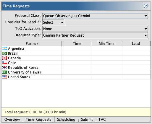 PIT Time Requests tab