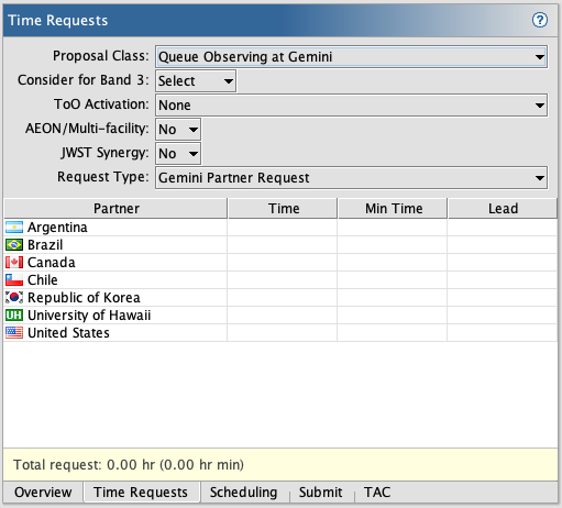 PIT Time Requests tab