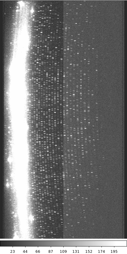 2 fiber mode (target+sky) - R~40k