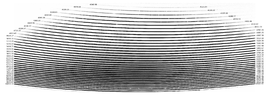 Raw 2D spectrum of star HIP 57258 (GRACES phase I first light).