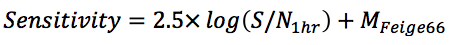 Image showing the formula to find the sensitivity.