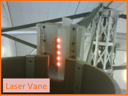 Picture of the resulting 5 beams before entering the vane duct