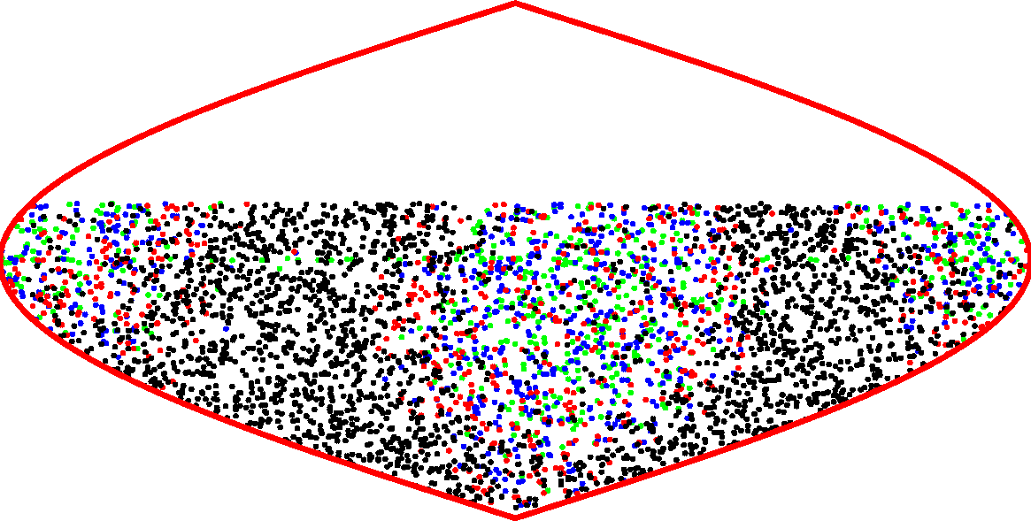 Image of a map showing how the fields are distributed in the sky.