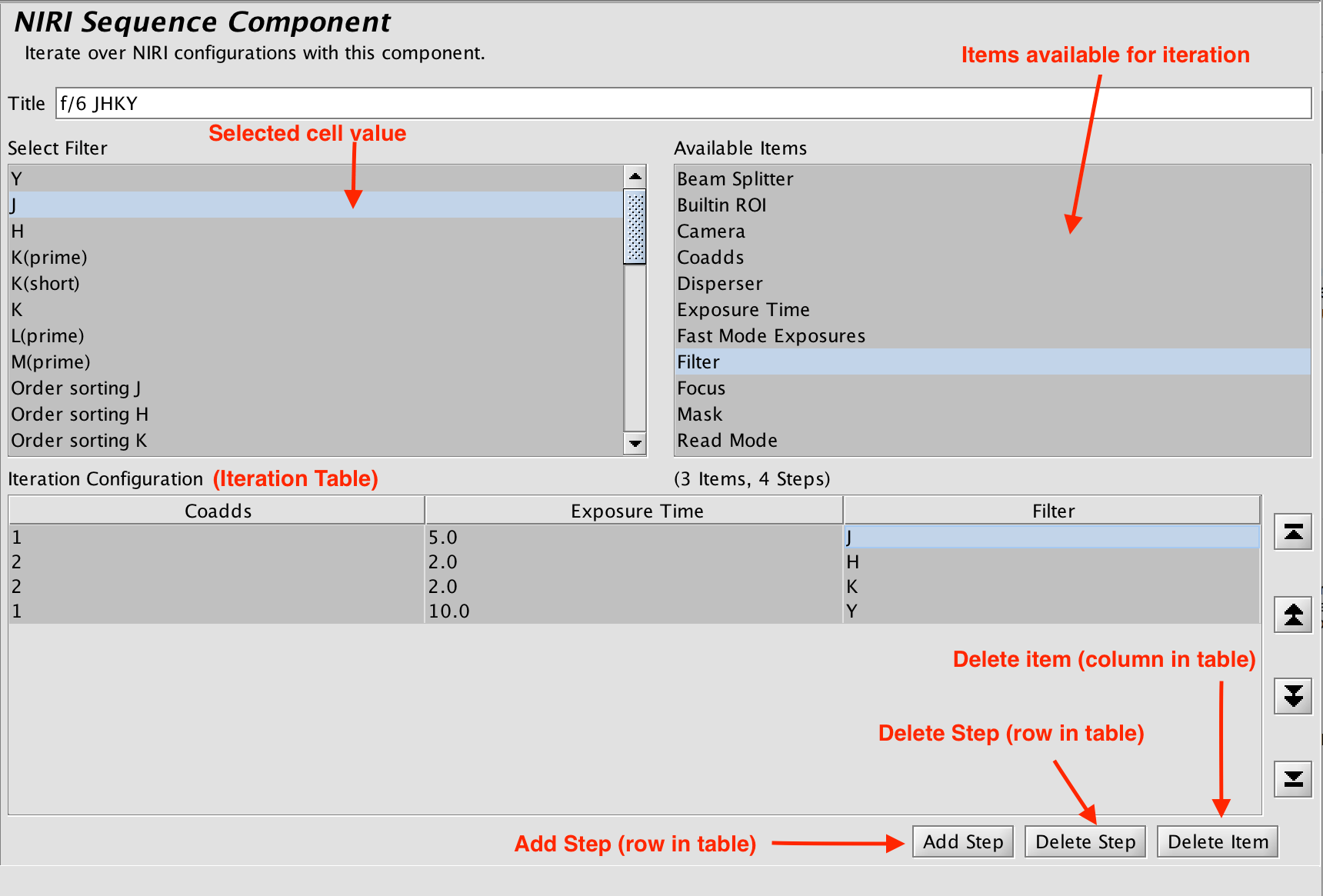 Screenshot of the NIRI Iterator.