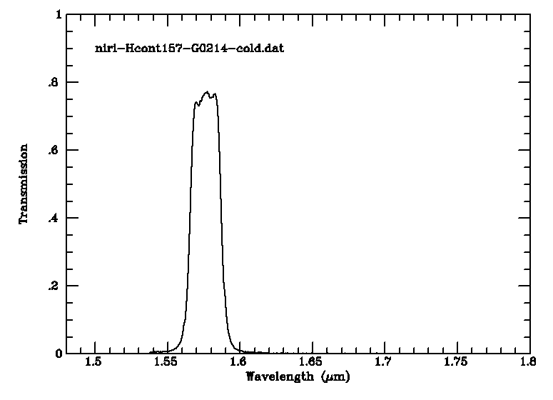 [H continuum filter transmission curve]