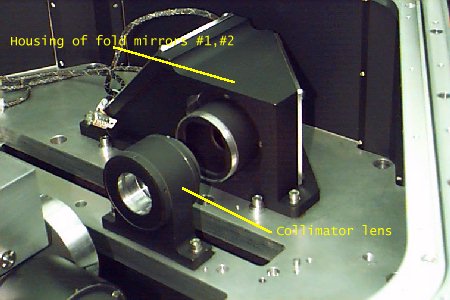 [NIRI Collimator Lens]