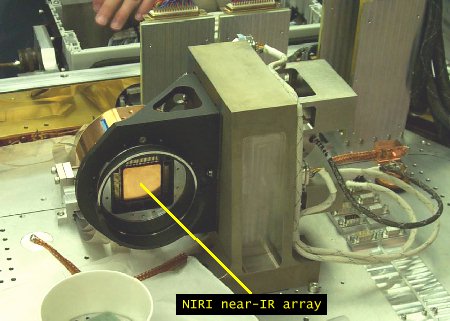 [NIRI Detector Mount]