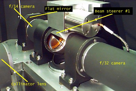 [NIRI f/14 Optics]