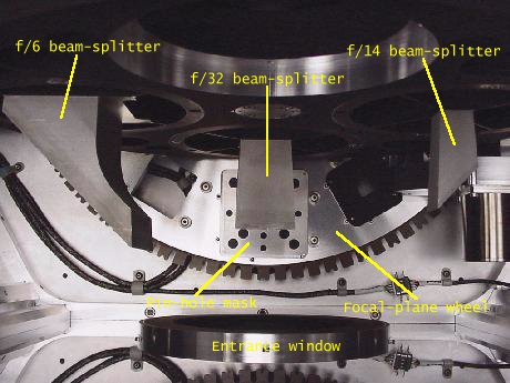 [NIRI Beam-splitters]