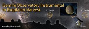 Gemini Observatory Instrumental in Exoplanet Harvest