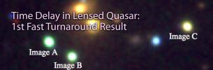 Time Delay in Lensed Quasar: First Fast Turnaround Result