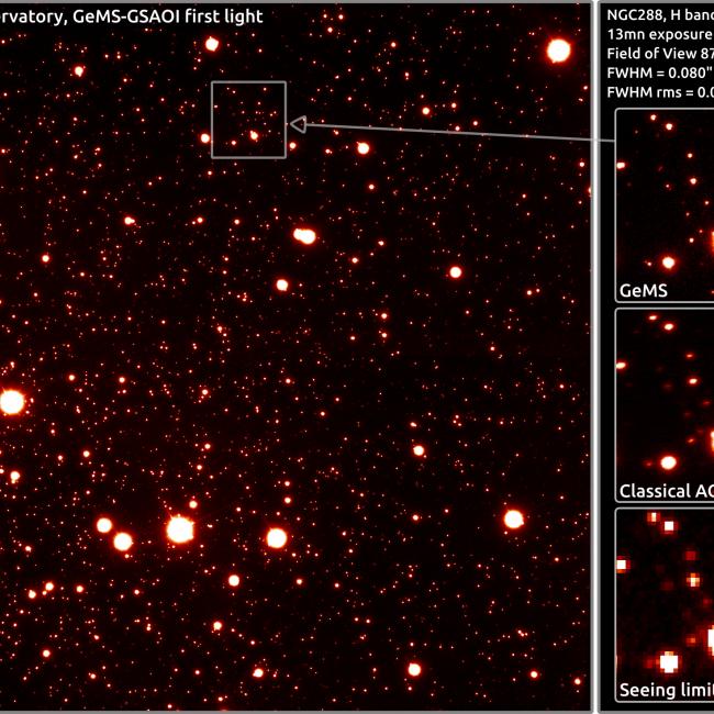 GeMS/GSAOI NGC 288H