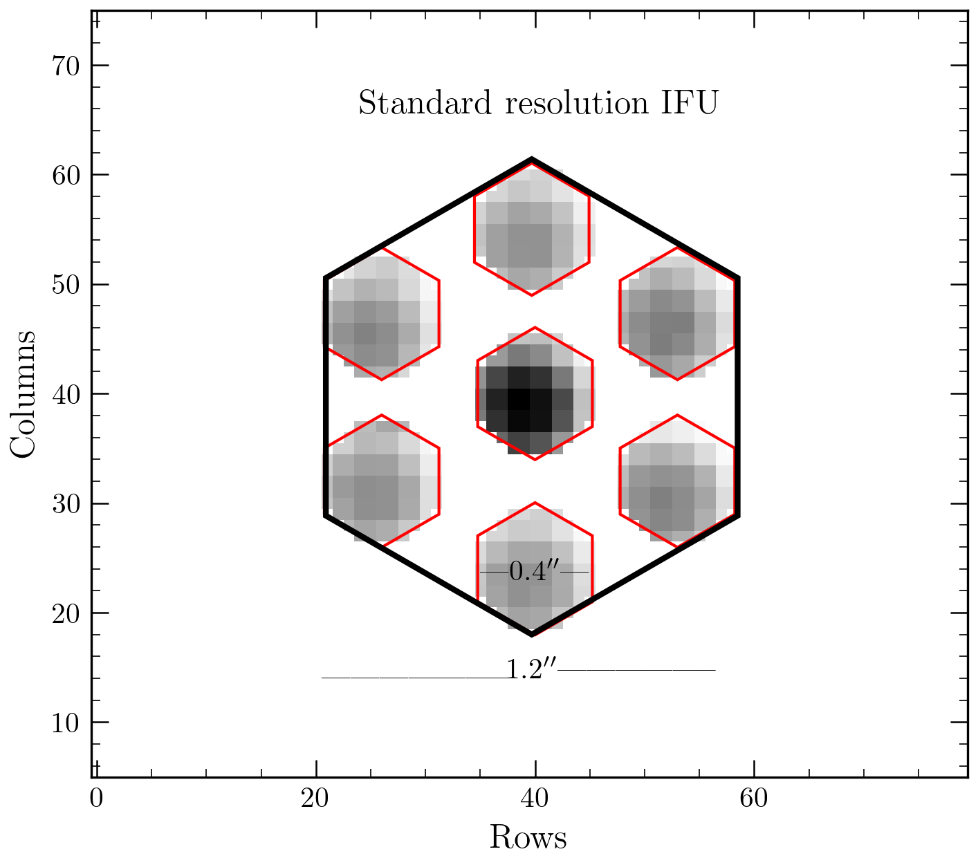 Reconstructed image of the SR IFU