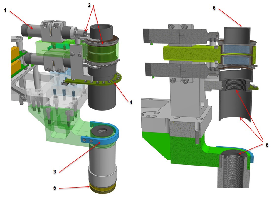 Diagram of Individual IFU and ADC mount