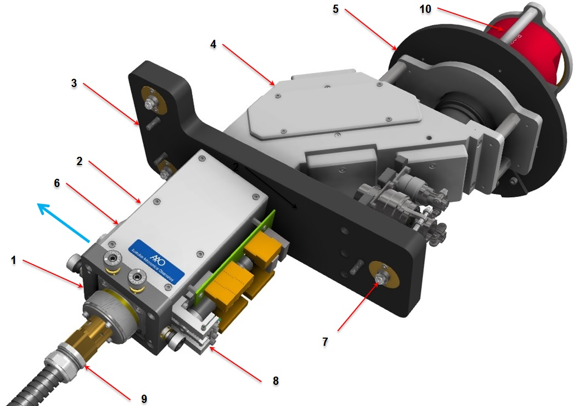 Diagram of the Slit unit