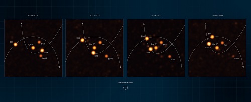 Imágenes de las estrellas al centro de la Vía Láctea del VLTI de ESO.
