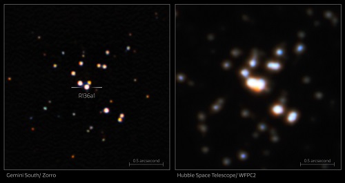 Comparación: R136a1 observado con Zorro y Hubble (anotado). La imagen Zorro (izquierda) del telescopio Gemini Sur en Chile muestra una nitidez excepcional. El contraste con la imagen del Hubble (derecha) revela una distinción más clara entre R136a1 y sus compañeras.