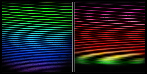 Este mosaico muestra los dos espectros que GHOST obtuvo de HD 222925, una estrella extraordinariamente brillante y químicamente compleja.