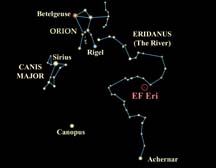 Map showing the location of EF Eridanus in the southern constellation of Eridanus, the River.