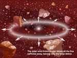 Illustration shows radiation presssure "blowing" smaller particles outward