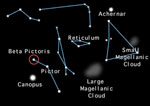 Image of Locator map for Beta Pictoris.