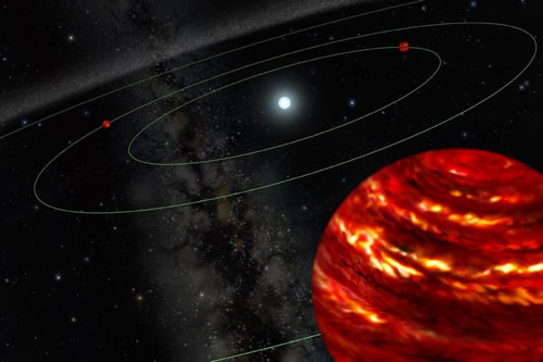 Artist's conception of the multiple planet system.