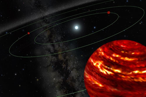 Concepción artística del sistema de planetas múltiples.