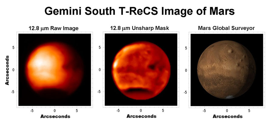 Mars T-RECS