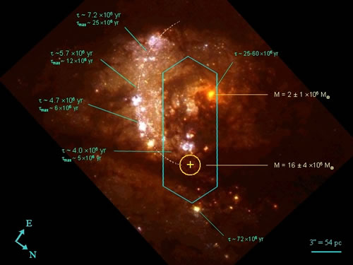 hidden mass concentration near the center of starbursting galaxy m83