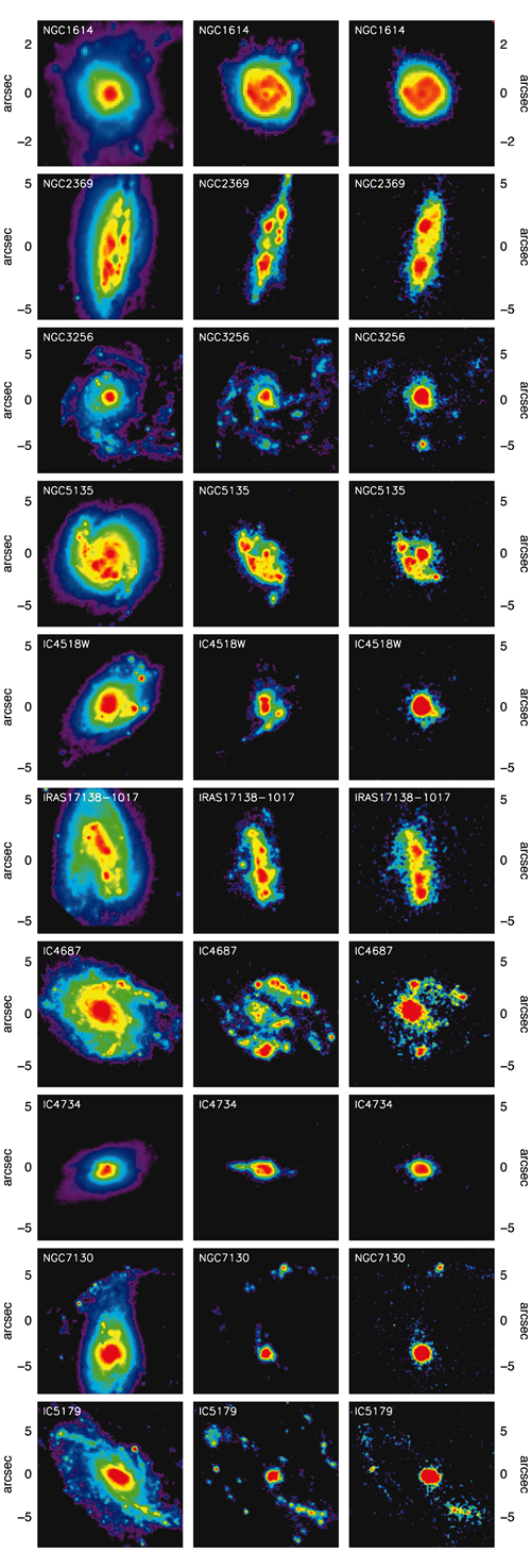 This figure shows all ten Luminous Infrared Galaxies (LIRGs) from the study along with data from the Hubble Space Telescope (HST). Similar to Figure 1, the left panel shows near-infrared images, the middle panel shows emission from a specific hydrogen line (Paschen-alpha), and the right panel shows mid-infrared images.