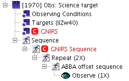 Conflict Sequence