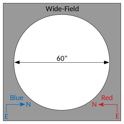 Wide-Field mode