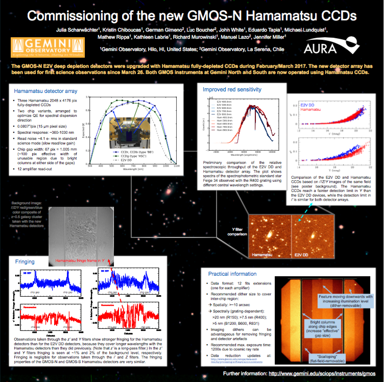 [First results from the commissioning of the GMOS-N Hamamatsu detectors]