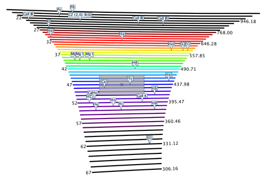 [bHROS Echellogram]
