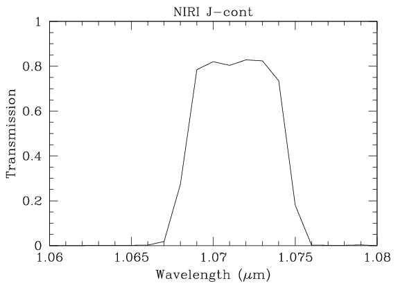 J-continuum transmission curve