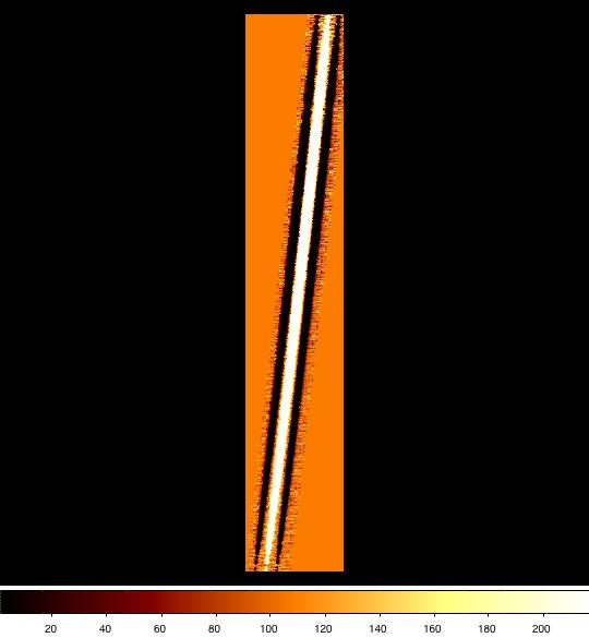 Example of the order of the standard star