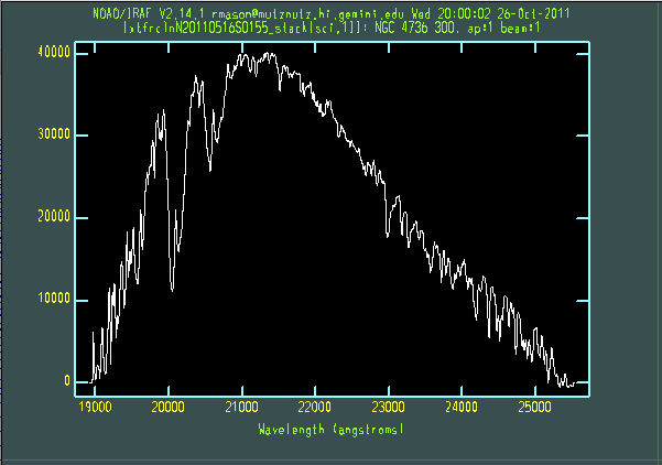 Extracted galaxy and standard star spectra chart