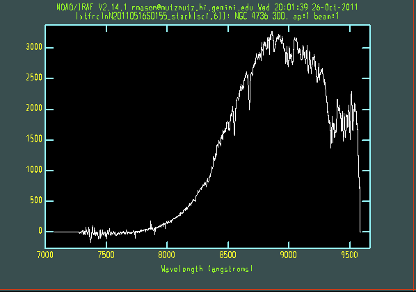 Extracted galaxy and standard star spectra chart